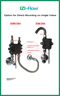 Water inlet directly mounted on the angle valve